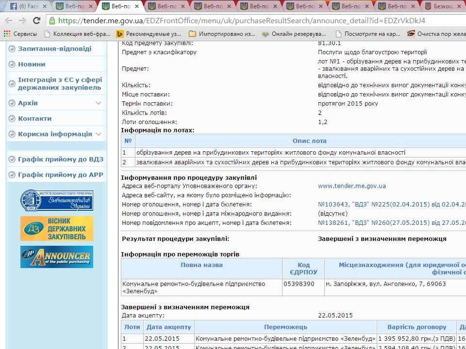 Горзеленстрой обрезка деревьев