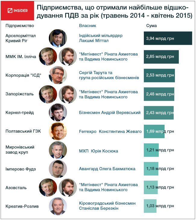 94c609a-pidpryemstva-1