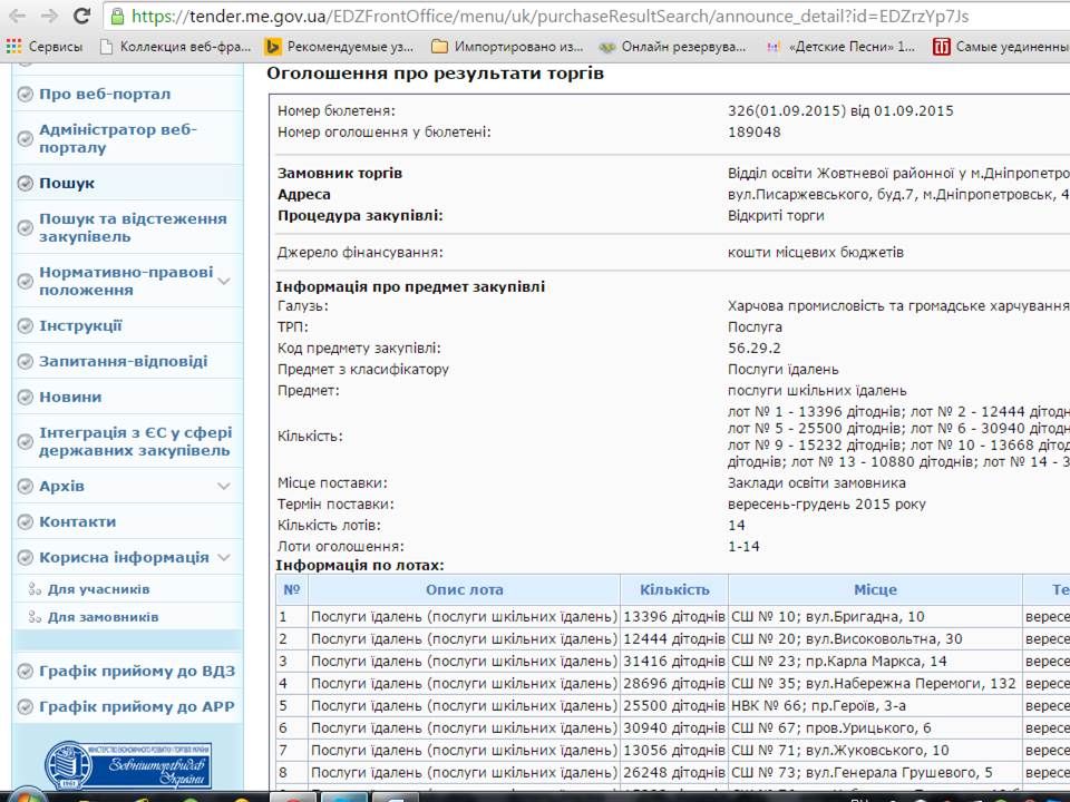 Торги 1 сентября
