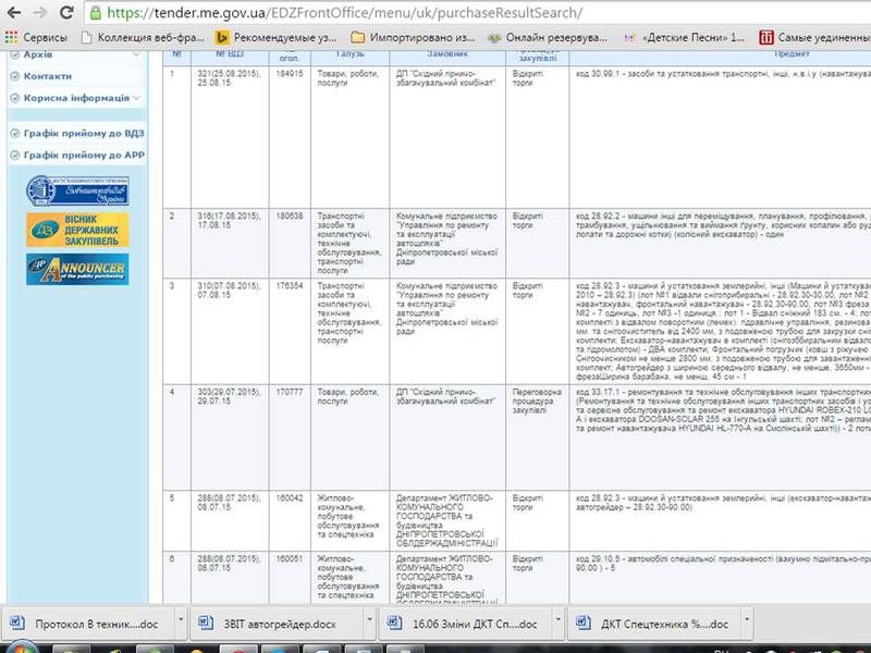 Покупатели