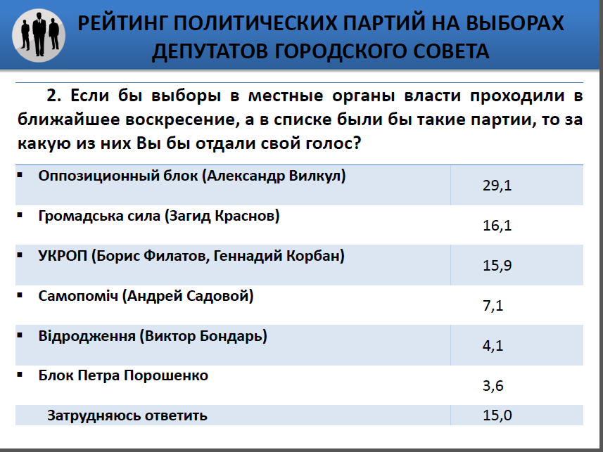 Безымянный