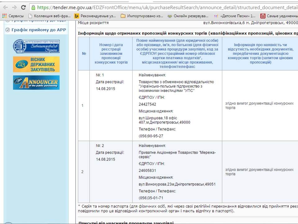 ТОПОЛЬ Инженерные работы участники