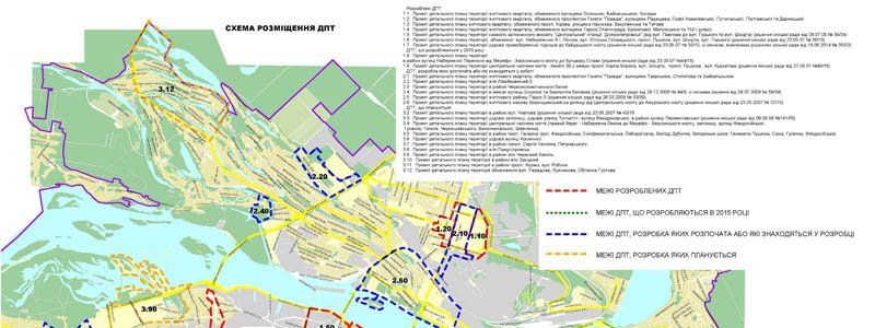 На градостроительную документацию Днепропетровска тратят миллионы. Есть ли в этом толк?