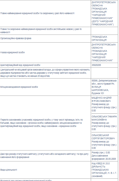 Безымянный