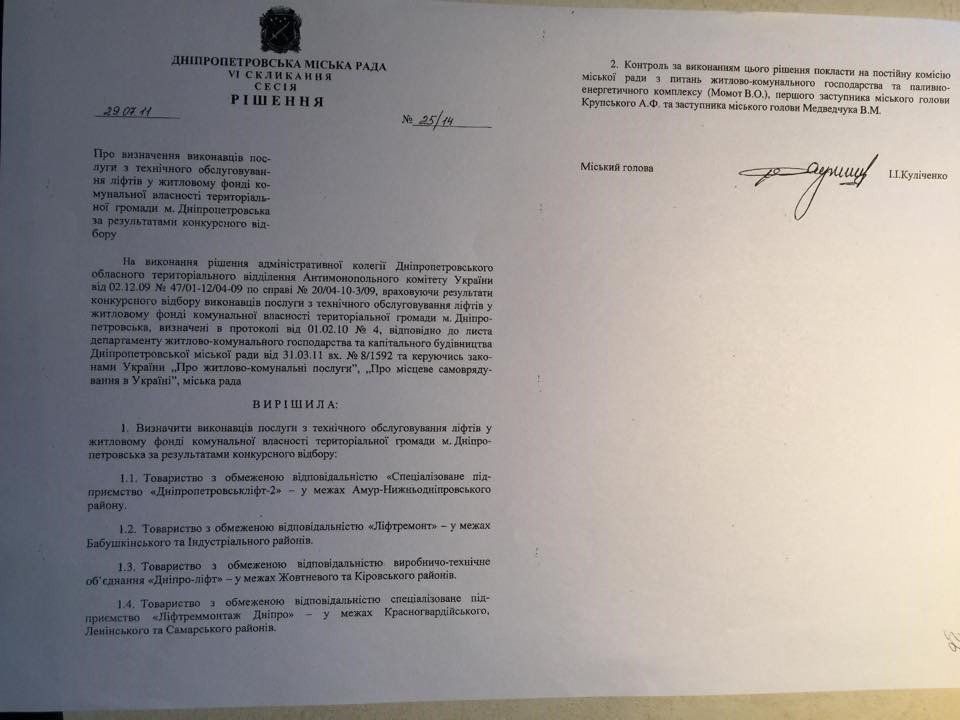 решение горсовета по Лифтремонту