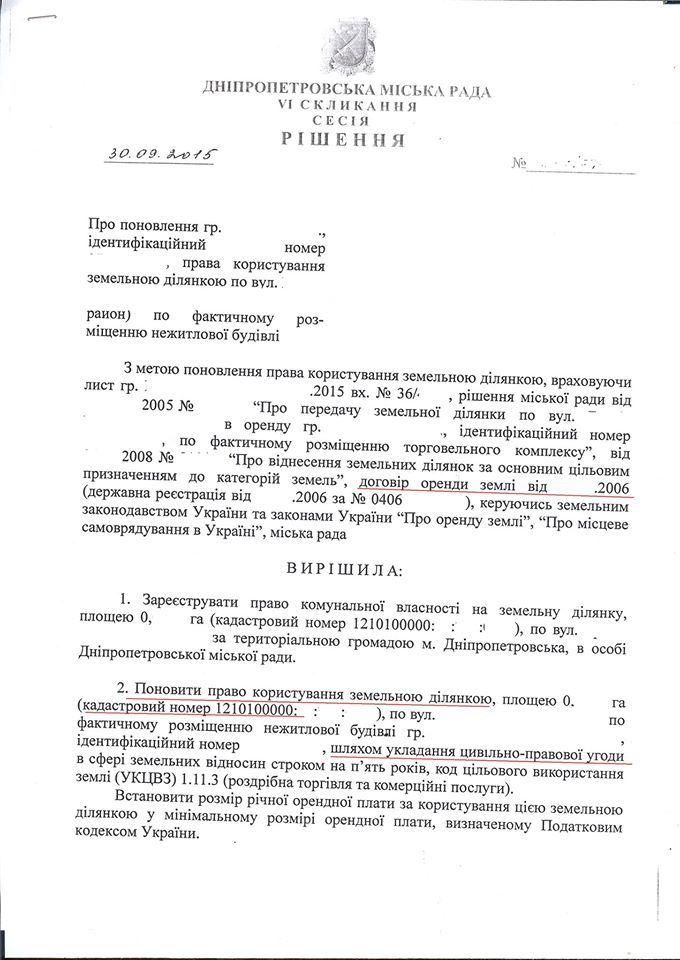 право на использование земли (1)