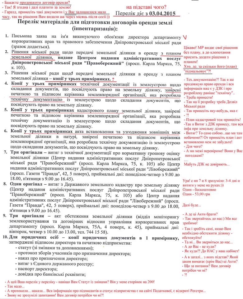 Список документов для продления аренды