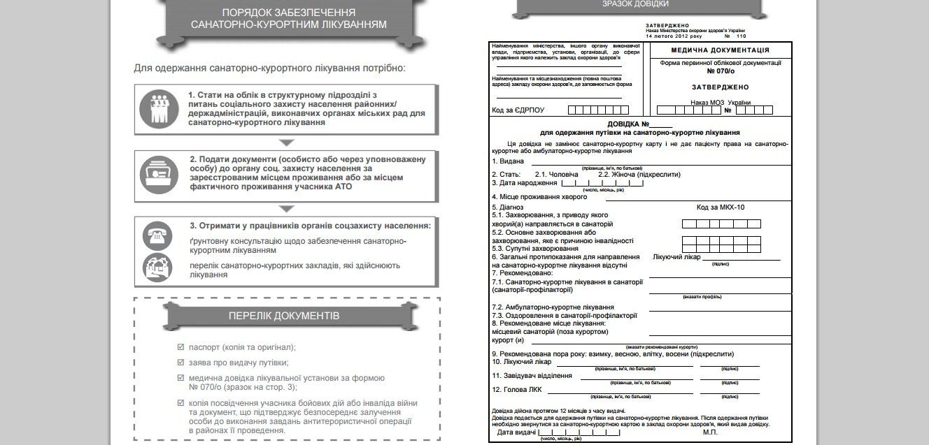 Порядок оформления путевки АТО