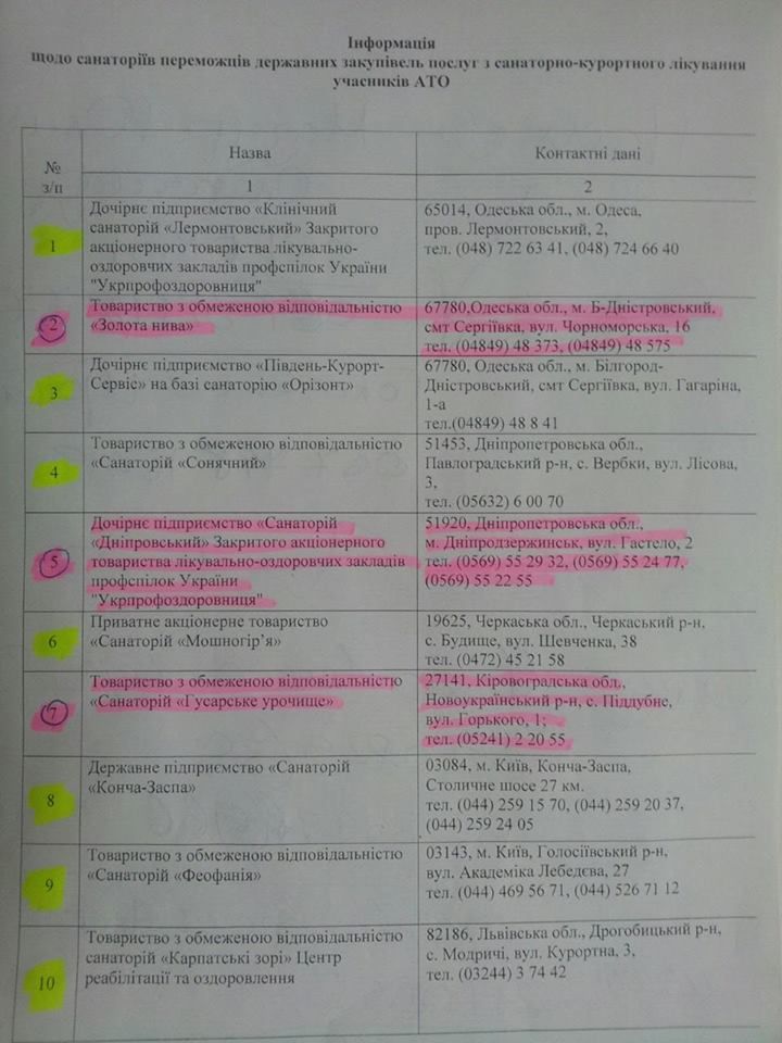 12219341_972074239519035_5429492720287709780_n