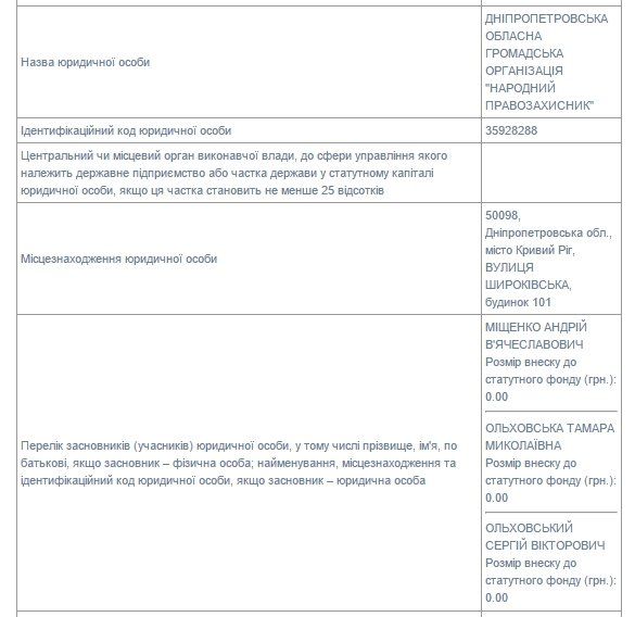 ОО Народный правозах