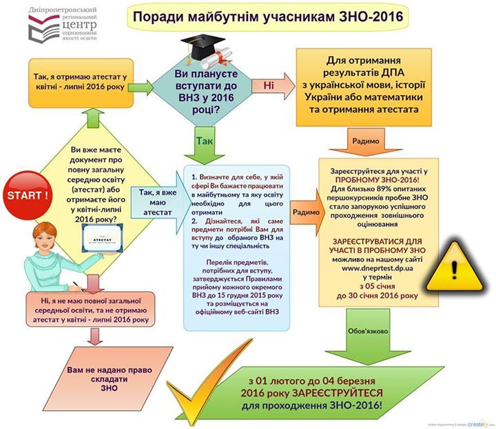 12119017_884233665006659_3041554445702041032_n