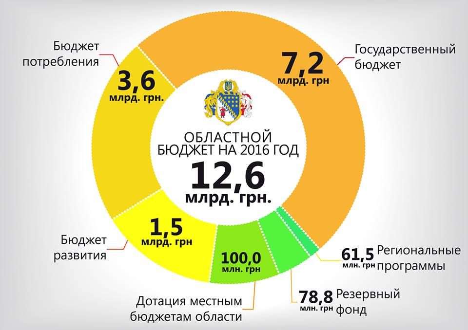 12325040_922595521167602_748548300_n