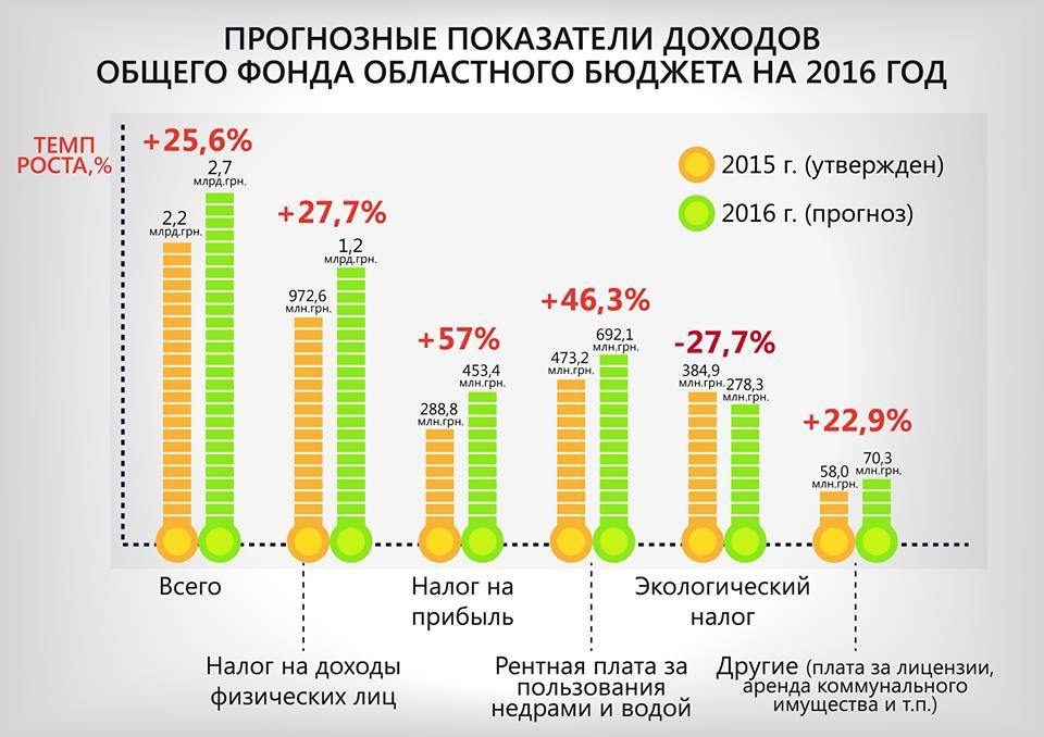 12309067_922595537834267_1739702919_n