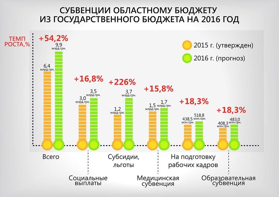 12305872_922595527834268_1822811815_n