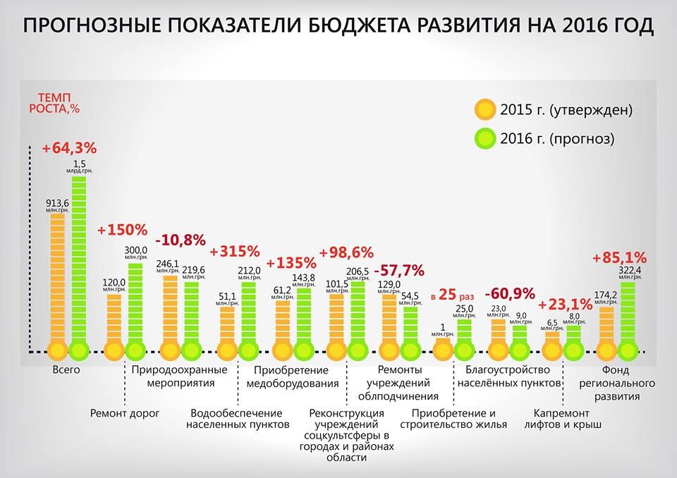 12312366_922595541167600_740742006_n