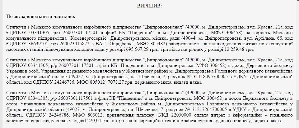 решение суда