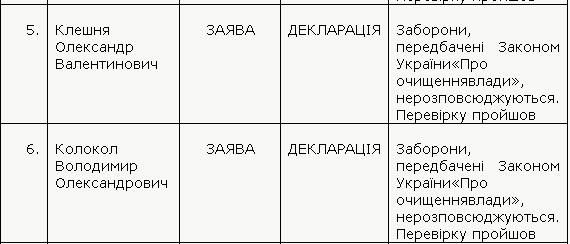 12510264_964397466968184_8559091721097591872_n