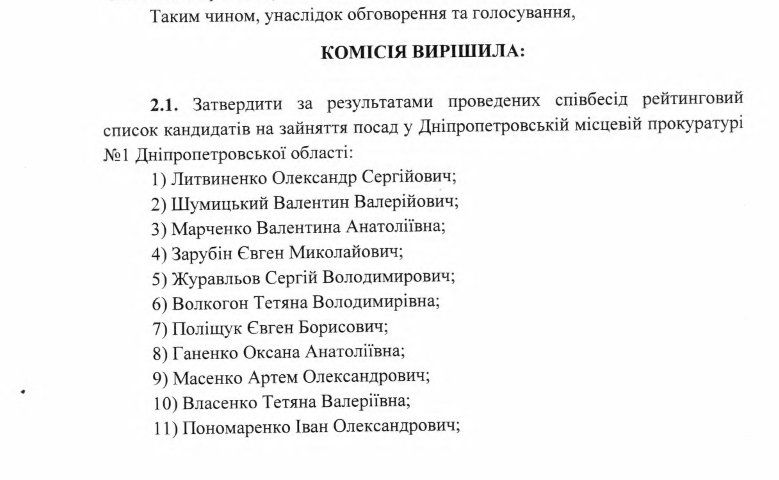 Литвиненко собеседование