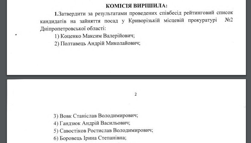 коценко собеседование