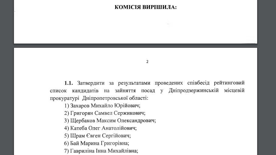 захаров собеседование