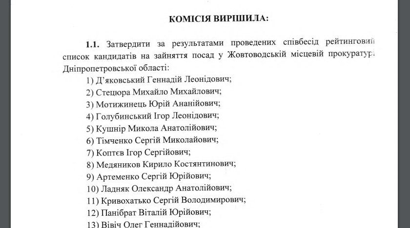 Дьяковский собеседование