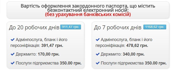 цена паспортного сервиса