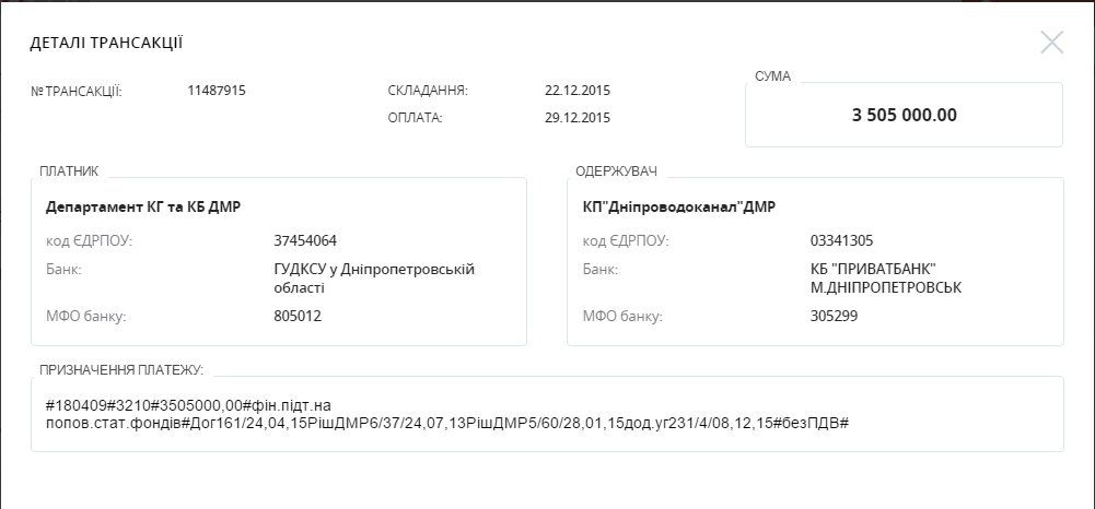 3 млн 505 декабрь пополнение