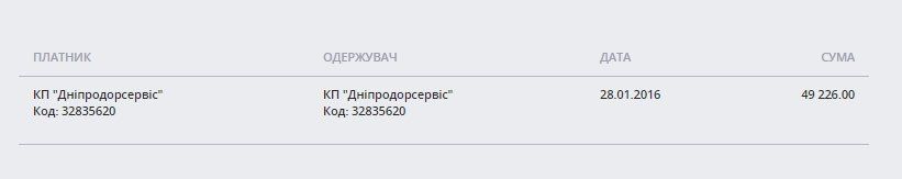 пополнение3