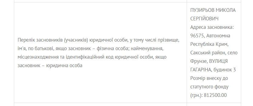 Уроженец Крыма