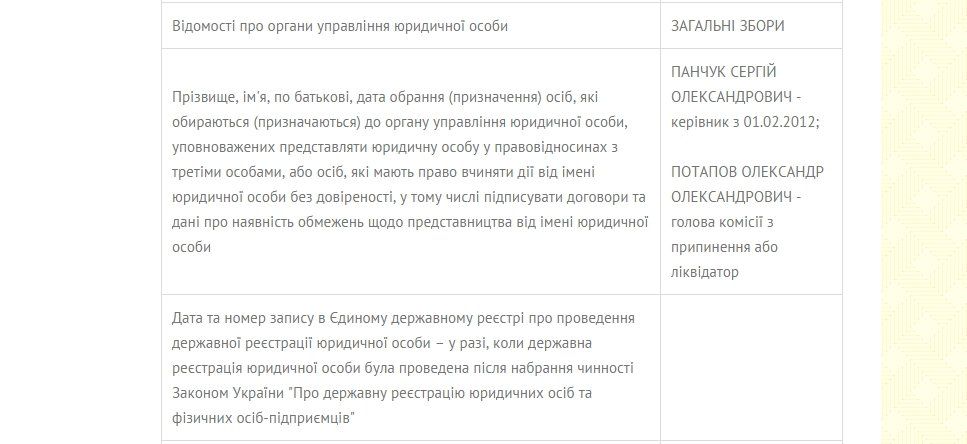 отец Сергей директор Райвела