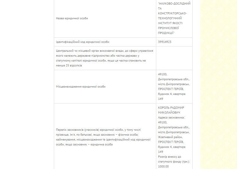 Институт качества