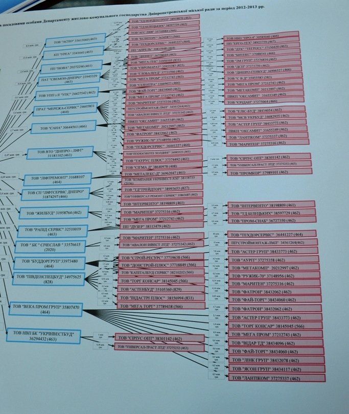 СПИСОК-ОЛIЙНИКА2