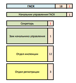 Безымянный