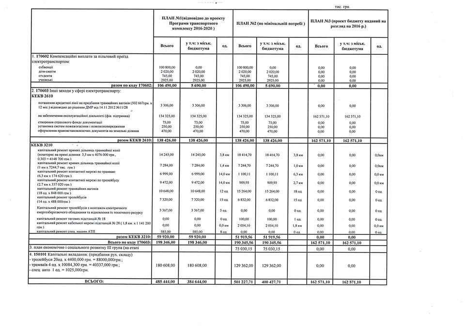 12833257_1014094658661319_911540096_n