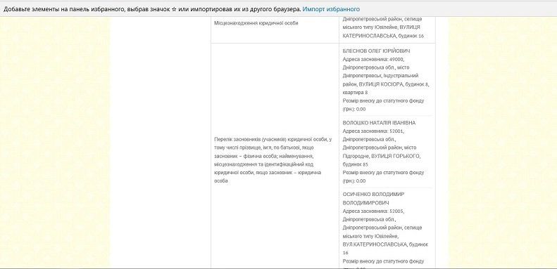 svedeniya-ob-uchreditelyah