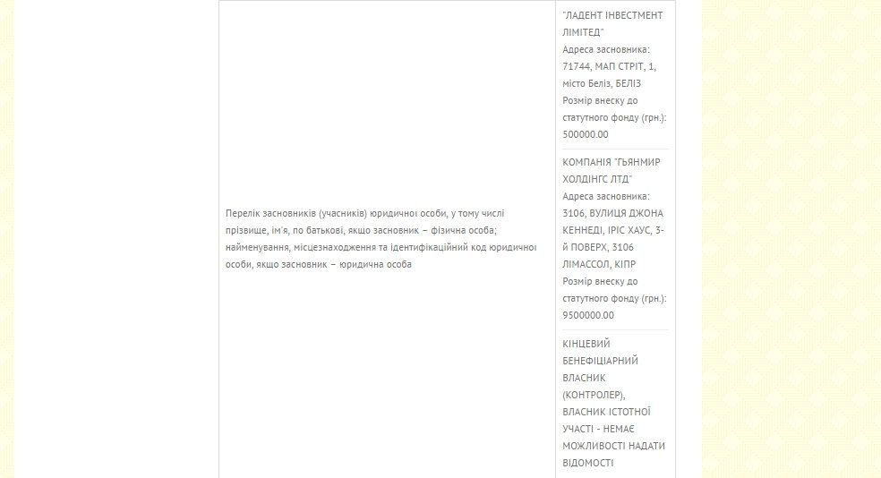 dnepropetrovsk-zapravka-na-kladbishe