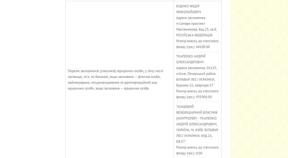 gorsvet