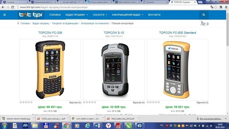 topcon