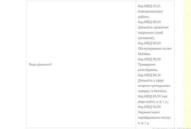 municipalnaya-gvardiya