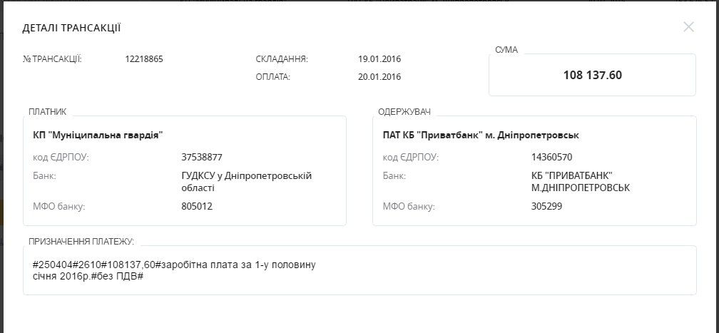 municipalnaya-gvardiya