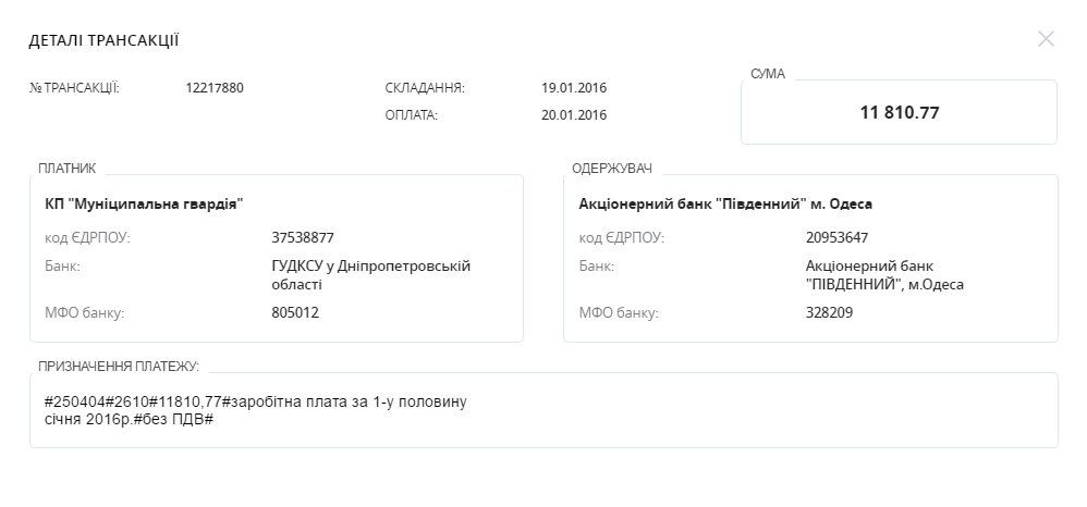 municipalnaya-gvardiya