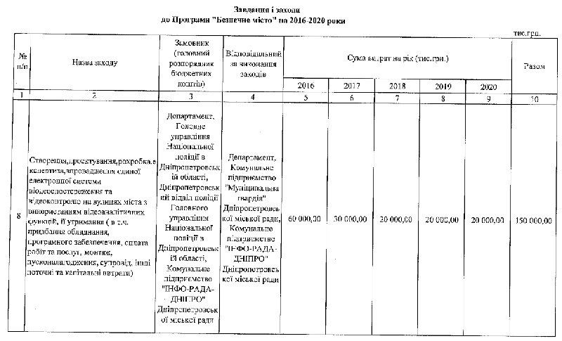 municipalnaya-gvardiya