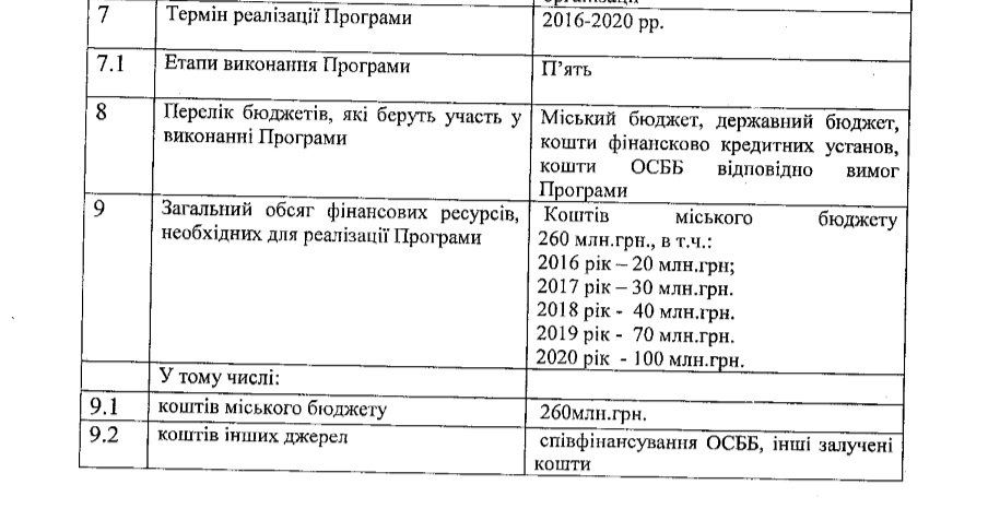 programma-OSMD