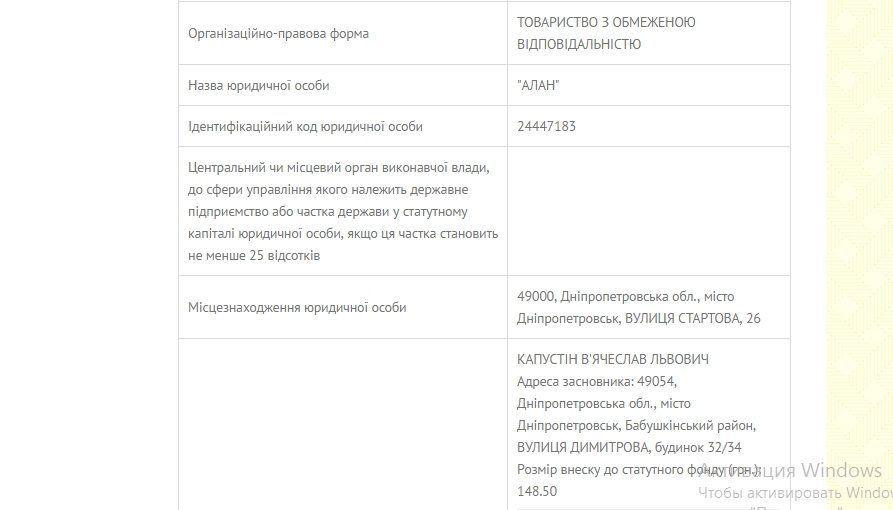dnepropetrovsk