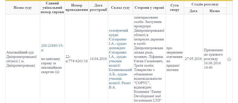 hudsalon-dnepr