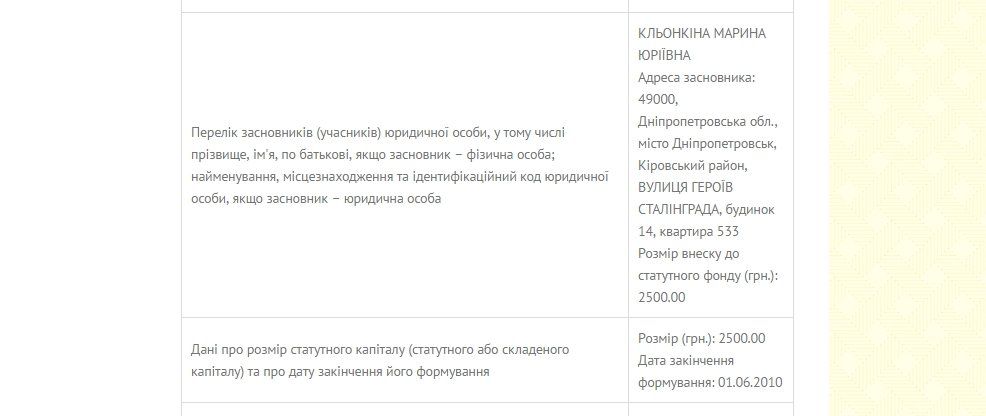 hudsalon-dnepr