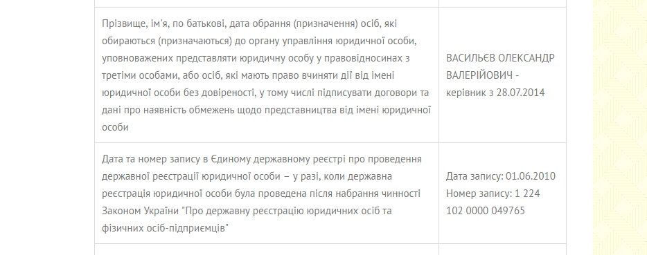 dnepr-hudsalon