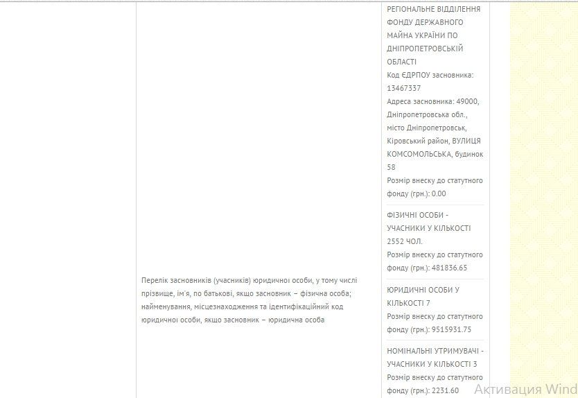 dnepr-avtovokzal