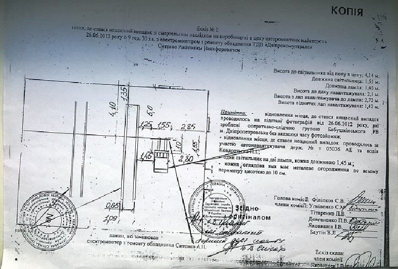 дело сытенко