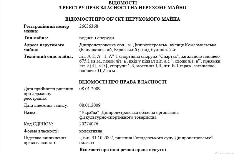 школа гимнастики в Днепре под угрозой закрытия